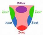 Klik op de afbeelding om de link te volgen