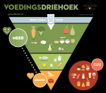 Klik op de afbeelding om de link te volgen