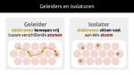 Klik op de afbeelding om de link te volgen