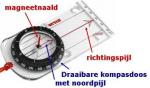 Klik op de afbeelding om de link te volgen