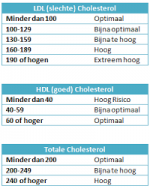 Klik op de afbeelding om de link te volgen