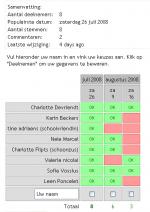 Klik op de afbeelding om de link te volgen