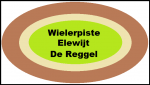 Klik op de afbeelding om de link te volgen