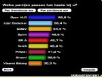 Klik op de afbeelding om de link te volgen