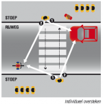 Klik op de afbeelding om de link te volgen