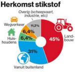 Klik op de afbeelding om de link te volgen