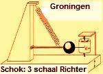 Klik op de afbeelding om de link te volgen