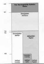 Klik op de afbeelding om de link te volgen