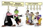 Klik op de afbeelding om de link te volgen