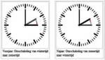 Klik op de afbeelding om de link te volgen