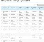 Klik op de afbeelding om de link te volgen