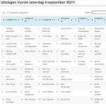 Klik op de afbeelding om de link te volgen