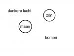 Klik op de afbeelding om de link te volgen