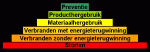 Klik op de afbeelding om de link te volgen
