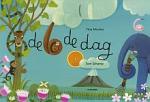 Klik op de afbeelding om de link te volgen