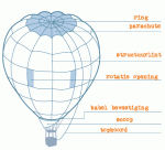 Klik op de afbeelding om de link te volgen